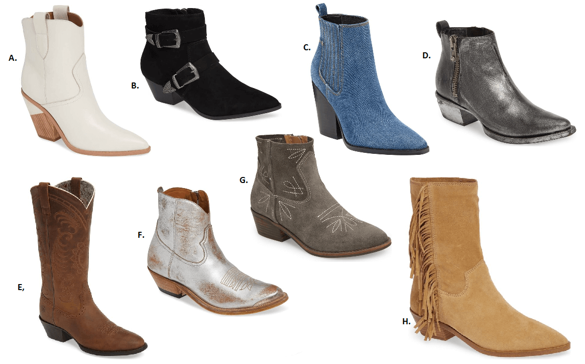 hottest boots fall 2018